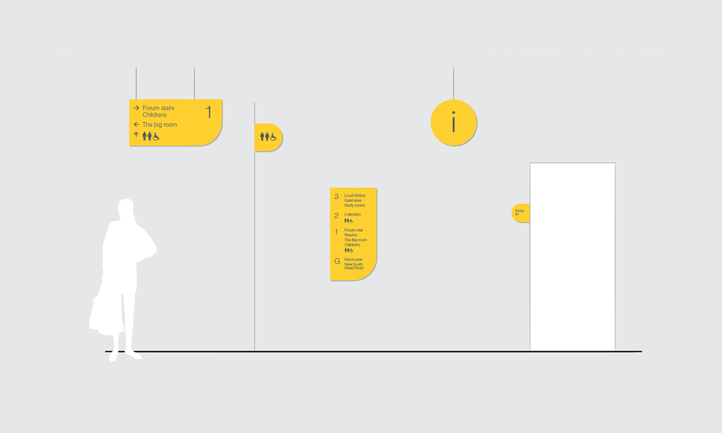 Environmental signage context